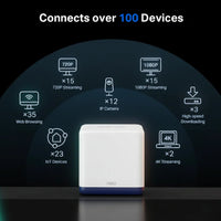 نظام شبكي Mercusys Halo H50G AC1900 (عبوة قطعتين) – تغطية منزلية كاملة ثنائي النطاق مع منافذ جيجابت
