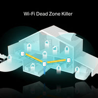 نظام شبكي TP-Link Deco X20 AX1800 Wi-Fi 6 (عبوة 3 قطع) – تغطية كاملة للمنزل ثنائي النطاق